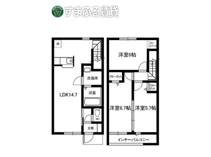 WING HEIGHTS 外山(3LDK/1階)の間取り写真