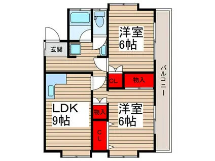 BMフラット(2LDK/2階)の間取り写真