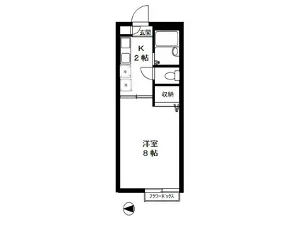 ヴェルドミール明大前(1K/2階)の間取り写真