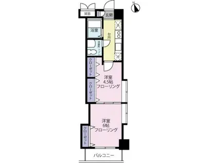 木下鉱産ビル(2K/7階)の間取り写真