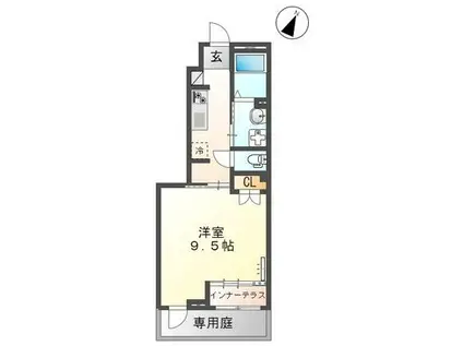 フロンティアエステートII(1K/1階)の間取り写真