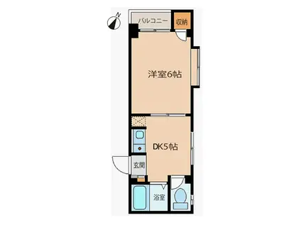 アークマーク中野(1K/5階)の間取り写真