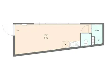 エストラルオ西小山II(ワンルーム/1階)の間取り写真