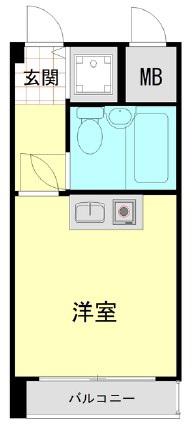 グローリア初穂高田馬場(ワンルーム/5階)の間取り写真