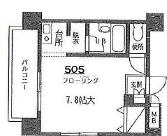 K・フラット