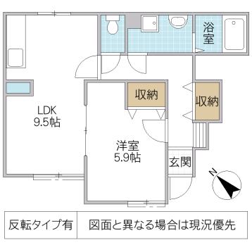 CLASSE表原(1LDK/1階)の間取り写真