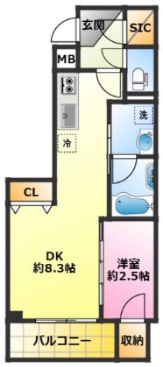 リルシア武蔵中原(1DK/1階)の間取り写真