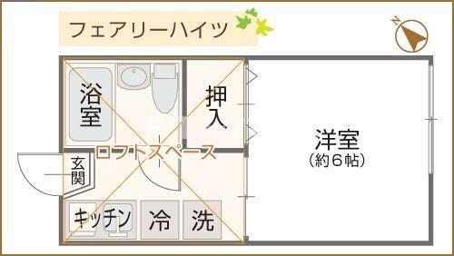 フェアリーハイツ