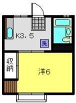 マルトハウス(1K/2階)の間取り写真