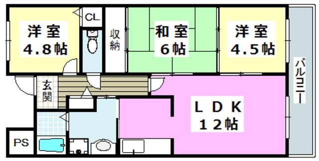 フォーンヴェイルハイム(3LDK/1階)の間取り写真