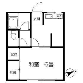 Sハウス