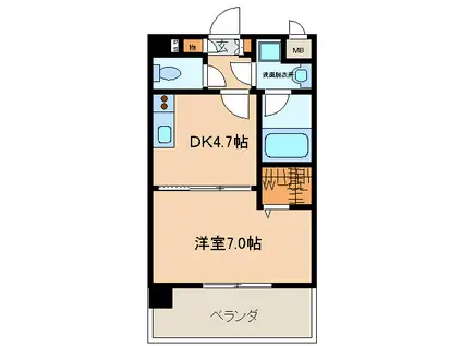 ドリーム西新(1DK/7階)の間取り写真