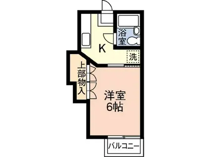 ハイツ稲穂(1K/2階)の間取り写真