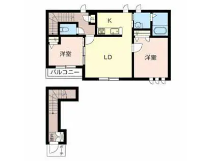 福田ハイツ(2LDK/2階)の間取り写真