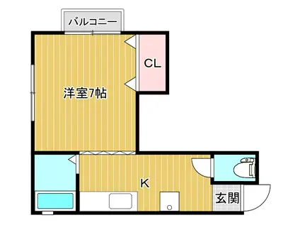 スマートネス小針台(1K/2階)の間取り写真