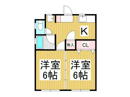 飯島ハイツ(2K/2階)の間取り写真
