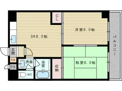 上新庄グランドハイツ北(2DK/7階)の間取り写真