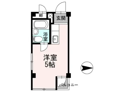 第二黒沢コーポ 住居(ワンルーム/2階)の間取り写真