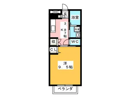 ラメール東金U(1K/1階)の間取り写真