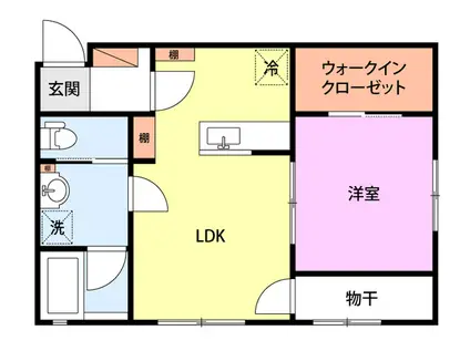 ミルズグランディール幸町B(1LDK/2階)の間取り写真