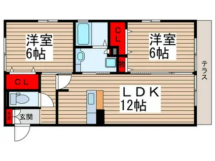 ラ・ボヌール(2LDK/1階)の間取り写真