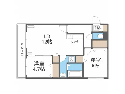 MAJESTY RESIDENCE MIYANOSAWA(2LDK/4階)の間取り写真