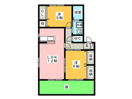 ミルフィオリB(2LDK/1階)の間取り写真