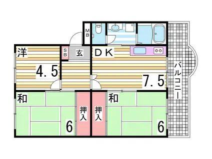 すずらん台コート(3DK/2階)の間取り写真