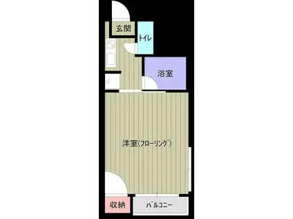 エル新屋敷B(1K/2階)の間取り写真