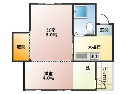 メゾン椎名町(2K/5階)の間取り写真