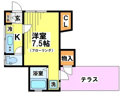 官野ハイツ(1K/1階)の間取り写真
