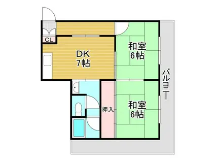 ルミエール浪通(2DK/3階)の間取り写真