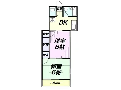 メルヘンコテージ(2DK/2階)の間取り写真