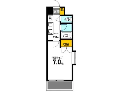 リリーフ中田(1K/2階)の間取り写真