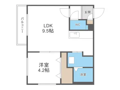 リトス美園(1LDK/2階)の間取り写真