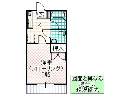 ボヌール春日(1K/1階)の間取り写真