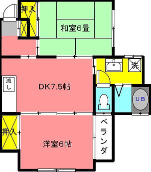 愛宕上コープ(2DK/1階)の間取り写真