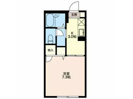 メープルハウス(1K/2階)の間取り写真