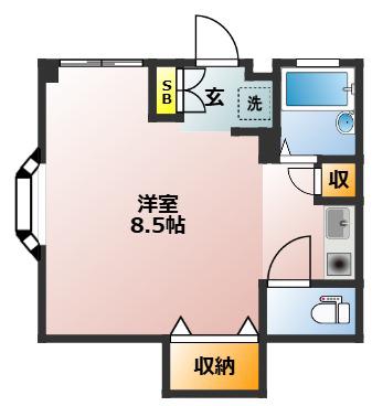 大関マンション(ワンルーム/1階)の間取り写真