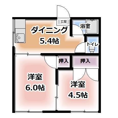 コーポワタナベ(2DK/1階)の間取り写真