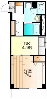 プラリヴィエール綱島(1DK/3階)の間取り写真