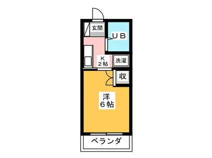 杉沢ハイツ(1K/3階)の間取り写真