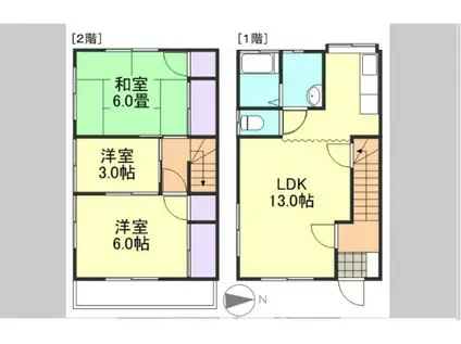 サンホーム渋江(3LDK/1階)の間取り写真