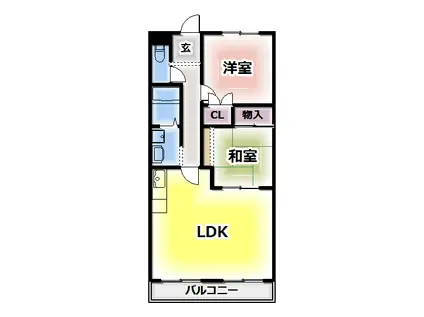 グミヒルズ(2LDK/3階)の間取り写真