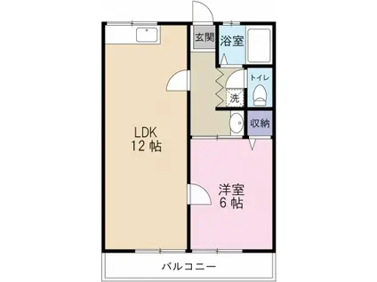 シティハイム長沢II(1LDK/1階)の間取り写真