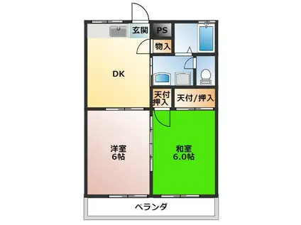 西ノ岡ハイツ(2DK/2階)の間取り写真