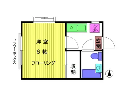 ストークハイツ要町(1K/2階)の間取り写真