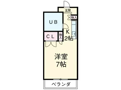 ロアール平針(1K/1階)の間取り写真