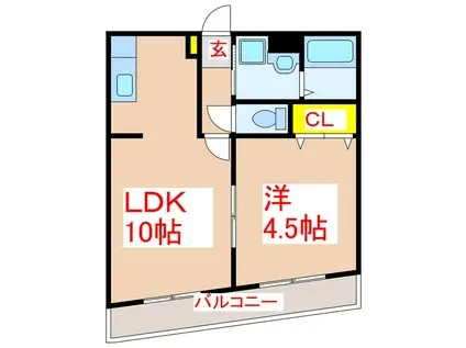 オークマンション下伊敷(1LDK/2階)の間取り写真