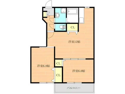 インペリアルB(2LDK/1階)の間取り写真